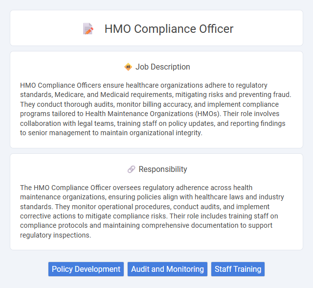 Hmo Compliance Officer Job Description and Career Detail