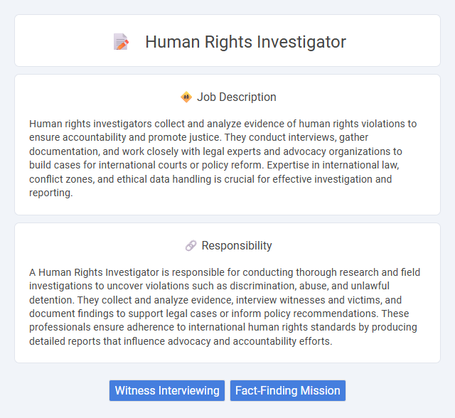 Human Rights Investigator Job Description and Career Detail