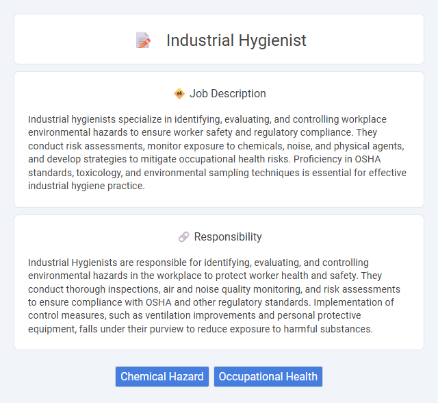 Industrial Hygienist Job Description and Career Detail