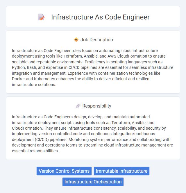 Infrastructure As Code Engineer Job Description and Career Detail