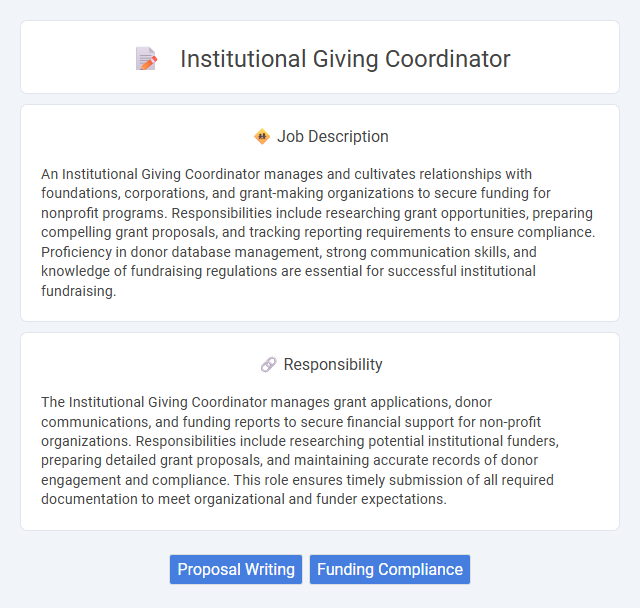 Institutional Giving Coordinator Job Description and Career Detail