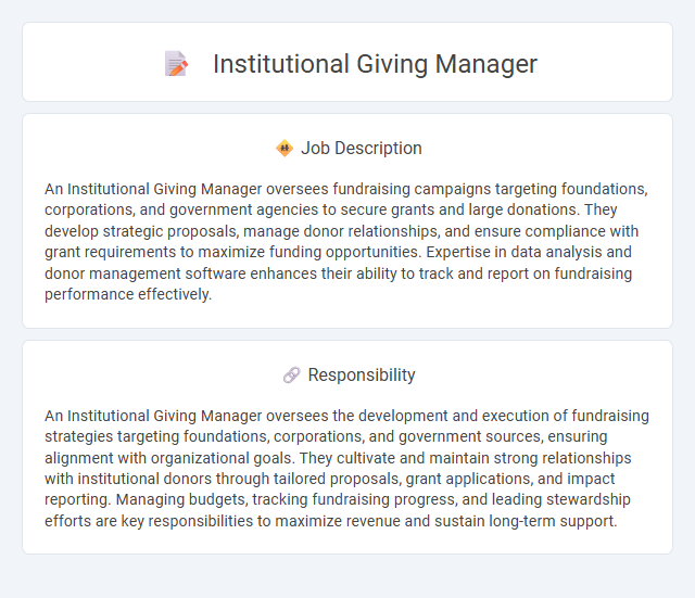 Institutional Giving Manager Job Description and Career Detail