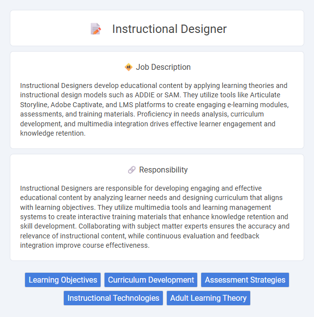 Instructional Designer Job Description and Career Detail