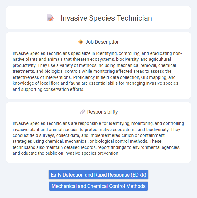 Invasive Species Technician Job Description and Career Detail