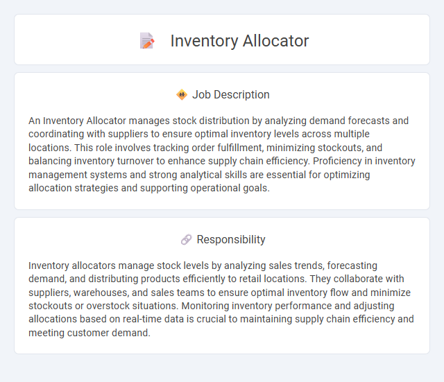 Inventory Allocator Job Description and Career Detail