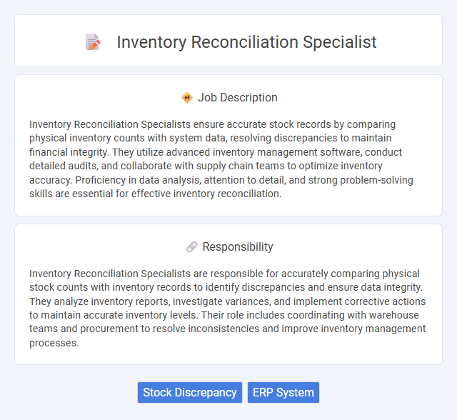 Inventory Reconciliation Specialist Job Description and Career Detail