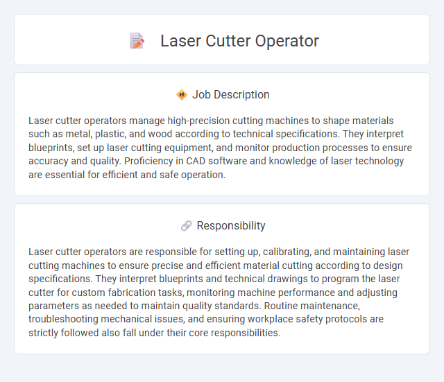 Laser Cutter Operator Job Description and Career Detail