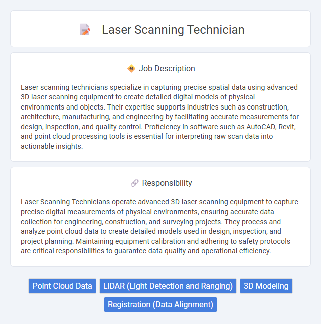 Laser Scanning Technician Job Description and Career Detail