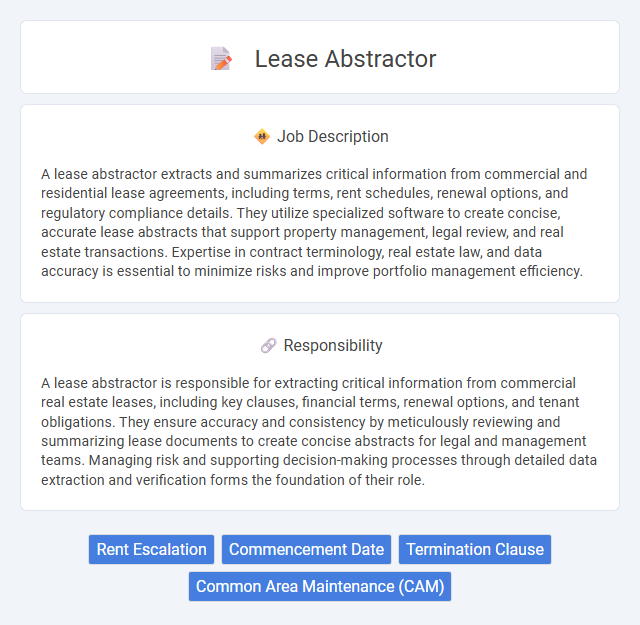 Lease Abstractor Job Description and Career Detail