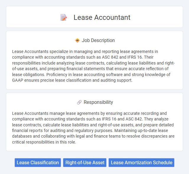 Lease Accountant Job Description and Career Detail