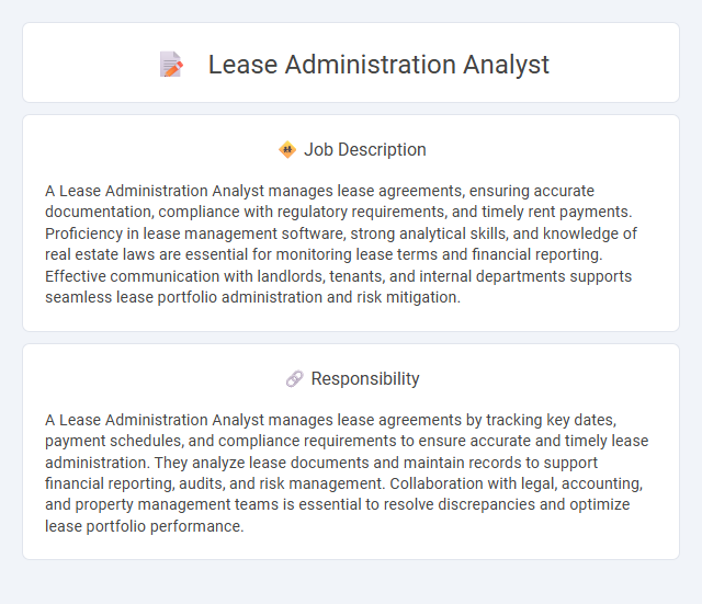Lease Administration Analyst Job Description and Career Detail