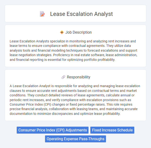 Lease Escalation Analyst Job Description and Career Detail