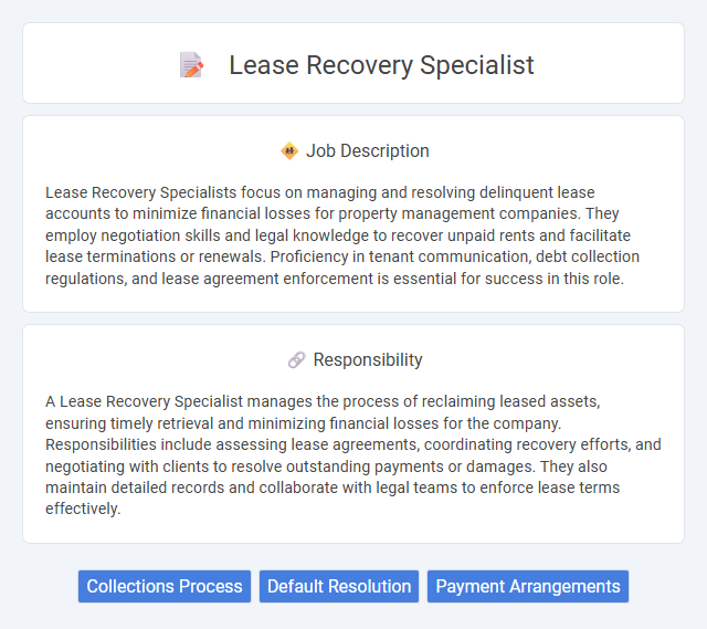 Lease Recovery Specialist Job Description and Career Detail