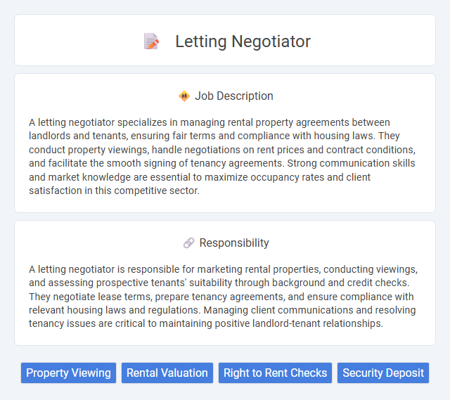 Letting Negotiator Job Description and Career Detail