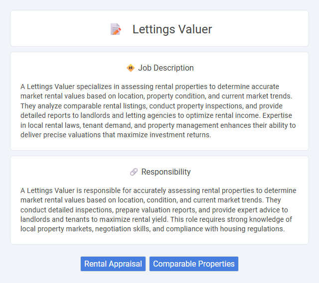 Lettings Valuer Job Description and Career Detail