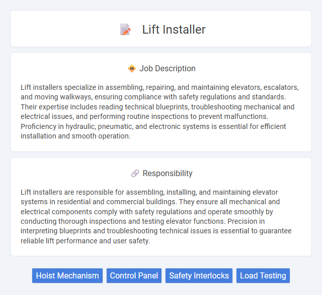 Lift Installer Job Description and Career Detail