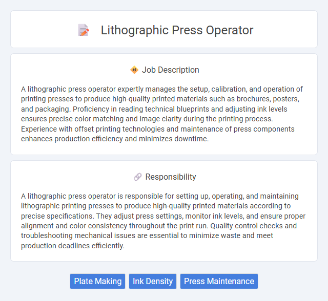 Lithographic Press Operator Job Description and Career Detail