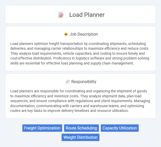 Load Planner Job Description and Career Detail