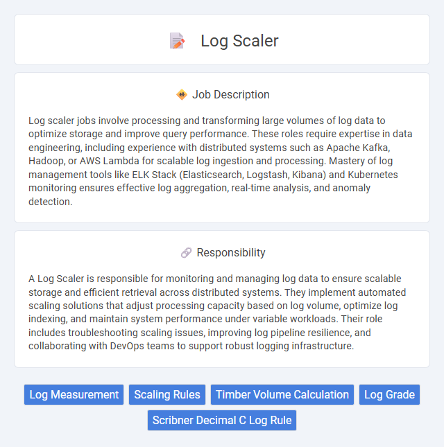 Log Scaler Job Description and Career Detail