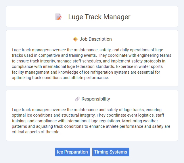 Luge Track Manager Job Description and Career Detail