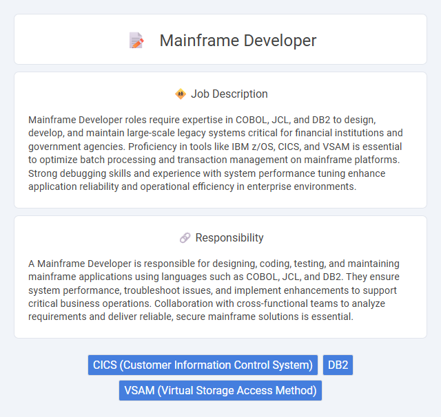 Mainframe Developer Job Description and Career Detail