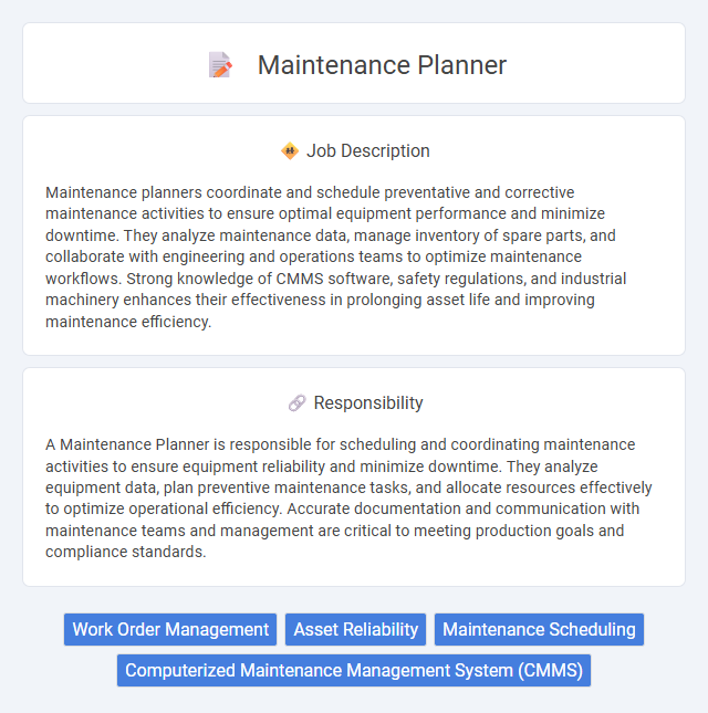Maintenance Planner Job Description and Career Detail