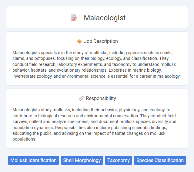 Malacologist Job Description and Career Detail
