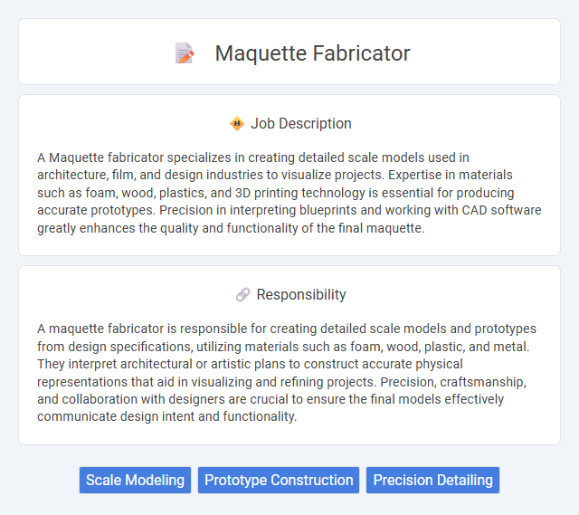 Maquette Fabricator Job Description and Career Detail