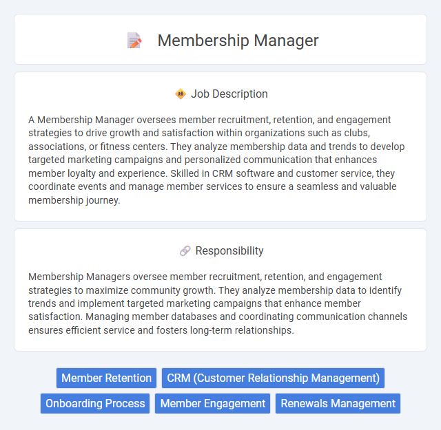 Membership Manager Job Description and Career Detail