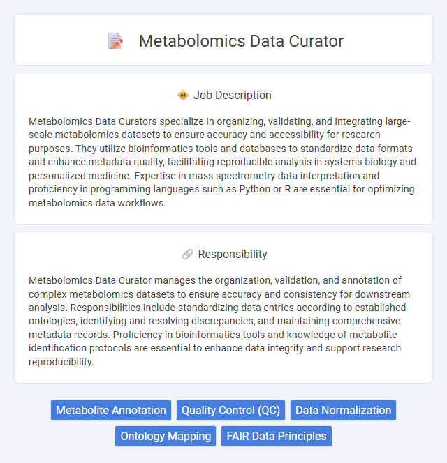 Metabolomics Data Curator Job Description and Career Detail