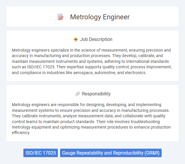 Metrology Engineer Job Description and Career Detail