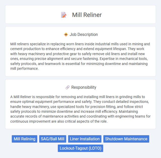 Mill Reliner Job Description and Career Detail