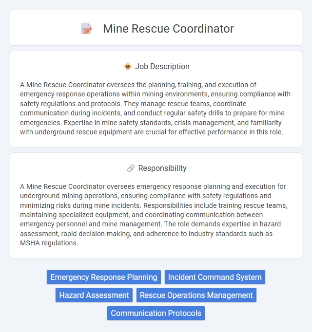 Mine Rescue Coordinator Job Description and Career Detail