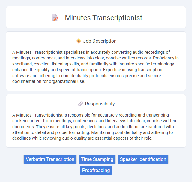 Minutes Transcriptionist Job Description and Career Detail