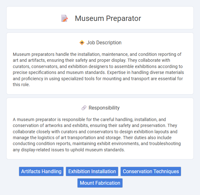 Museum Preparator Job Description and Career Detail