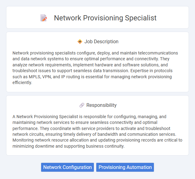 Network Provisioning Specialist Job Description and Career Detail