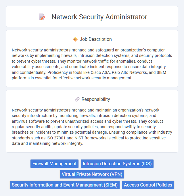 Network Security Administrator Job Description and Career Detail