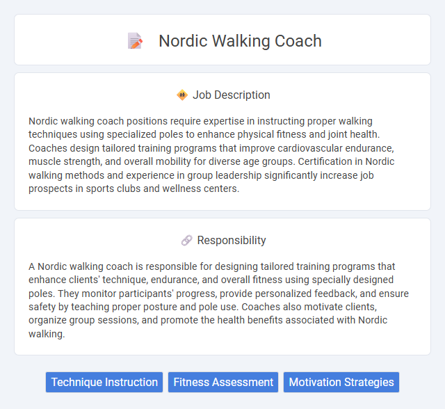 Nordic Walking Coach Job Description and Career Detail