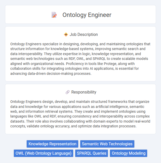 Ontology Engineer Job Description and Career Detail