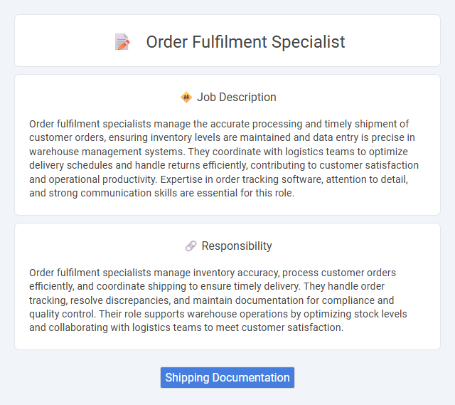 Order Fulfilment Specialist Job Description and Career Detail
