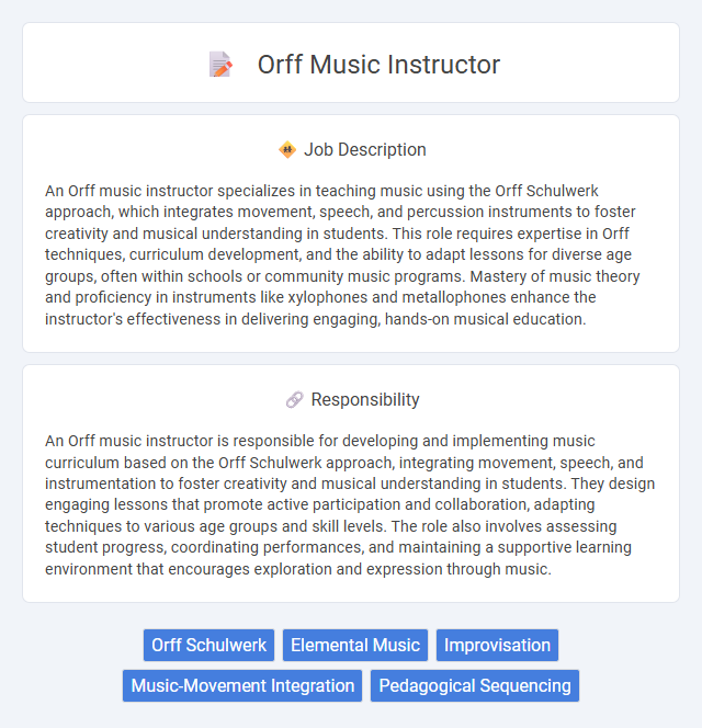 Orff Music Instructor Job Description and Career Detail