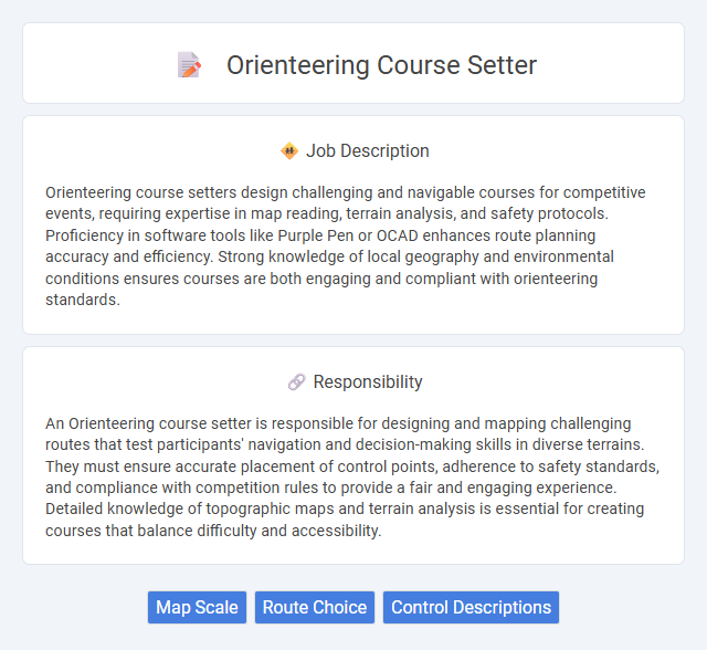 Orienteering Course Setter Job Description and Career Detail