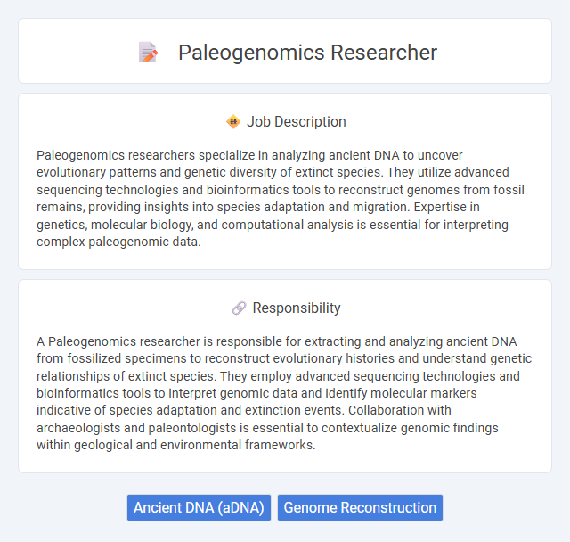 Paleogenomics Researcher Job Description and Career Detail