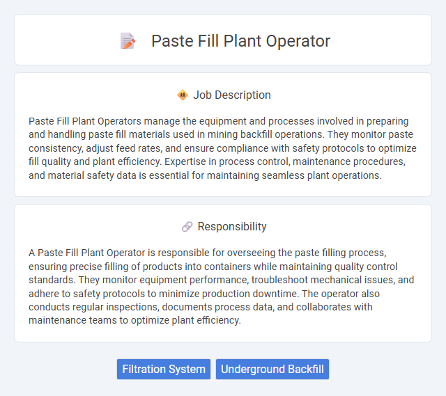 Paste Fill Plant Operator Job Description and Career Detail