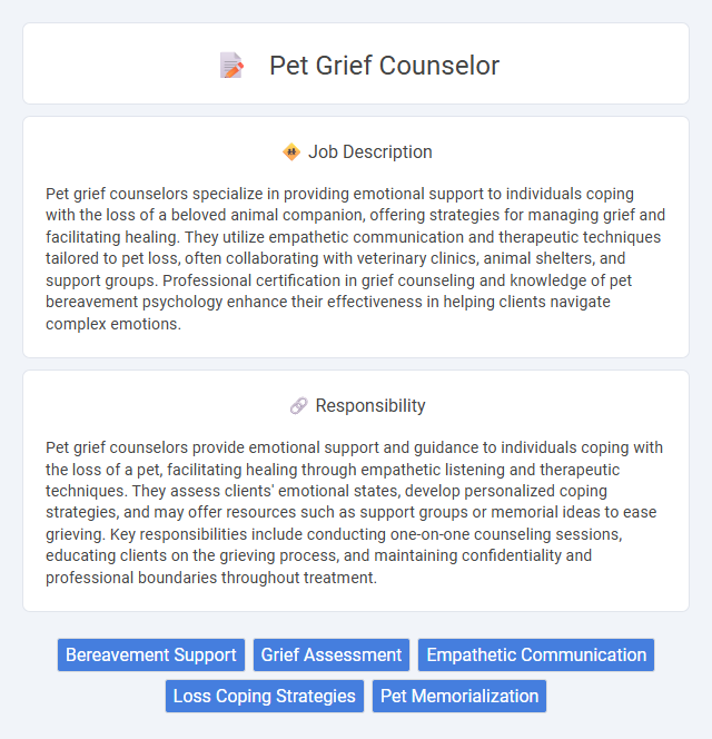 Pet Grief Counselor Job Description and Career Detail