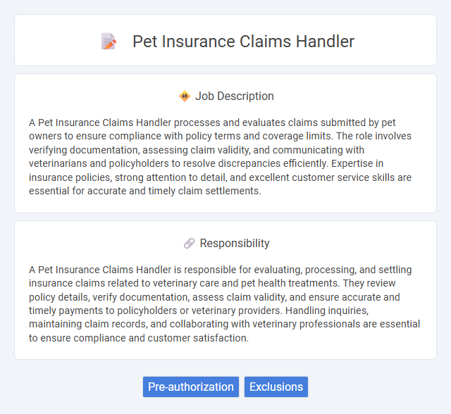 Pet Insurance Claims Handler Job Description and Career Detail
