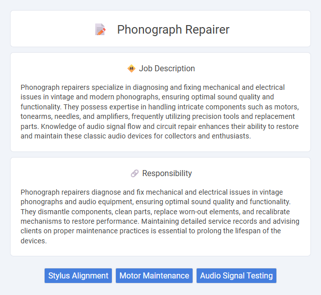 Phonograph Repairer Job Description and Career Detail