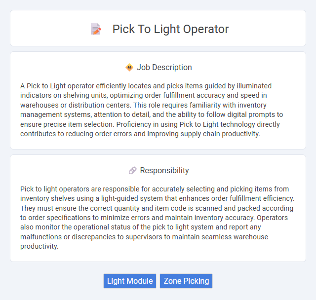 Pick To Light Operator Job Description and Career Detail