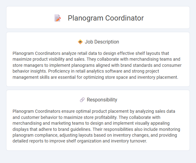 Planogram Coordinator Job Description and Career Detail