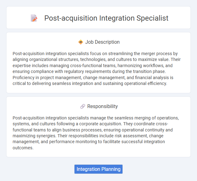 Post-Acquisition Integration Specialist Job Description and Career Detail